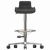 Standing rest, GMP