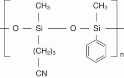 OPTIMA<sup>®</sup> 225 Kapillarsäulen für die GC