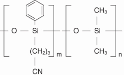 OPTIMA<sup>®</sup> 624 <i>LB</i> Kapillarsäulen für die GC