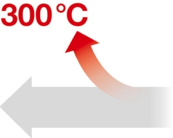 Heating output, reinforced 120/230 V, up to max. 300 &deg;C