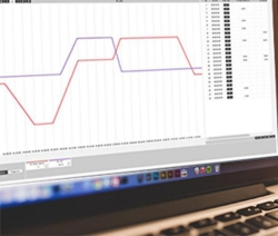 Cable set RS 422 and interface converter RS 232/RS 422