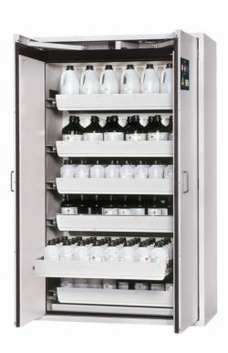 Safety cabinet S-CLASSIC-90 WDAS 1200 x 615 x 1968 mm (BxTxH), RAL 7035, incl. 6 drawer standard,