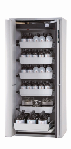 Saftey cabinet S-PHOENIX-90 FWAS 900x615x1968mm (WxDxH), incl. door catching device RAL 7035, 6 pull-out tray,1 bottom collecti