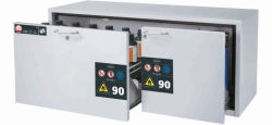 Safety cabinet Type 90 2 drawers, 1402x574x600mm, RAL7035 1x drawer tray 20 ltr., 1x 2nd pull-out level 6 lt