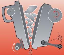 Brechplatte, fest aus rostfreiem Stahl für Pulverisette 1 Typ I