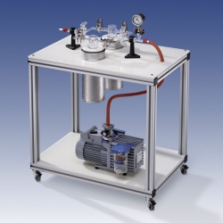 Chemiepumpstand CP, fahrbar