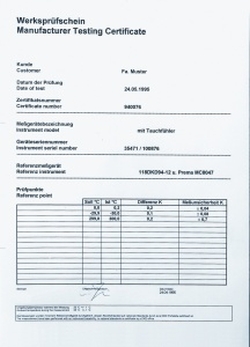 9.851 992