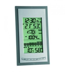 Special climate meters