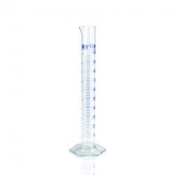 Measuring cylinders