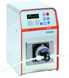 Taumelkolbenpumpen