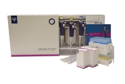 PIPETMAN L Starter-Kit, P20L, P200L, P1000L