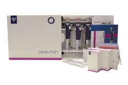 PIPETMAN L Mikrovolumen Kit, P2L, P10L, P100L