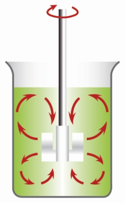 Flächenrührer, Edelstahl