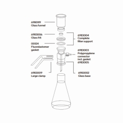Accessories for glass vacuum filtrations