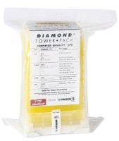 PIPETMAN DIAMOND Tips TOWERPACK steril